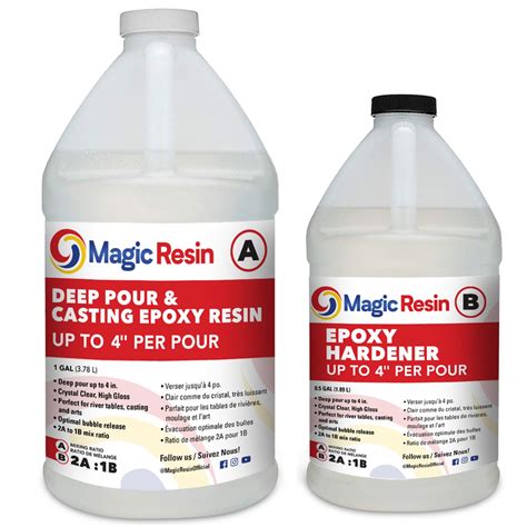 Magic epoxy resin
